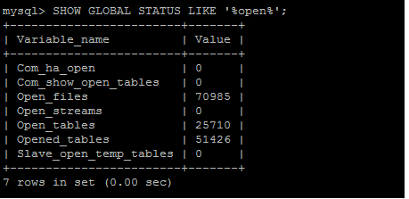 MySQL server open files limit on Linux proof